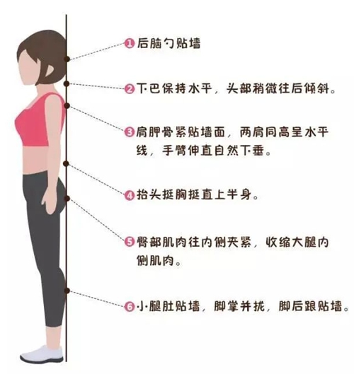 99%的人不知道 越舒服的姿势越伤身